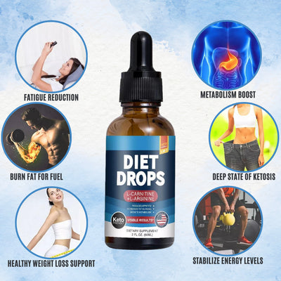 KetoDrops®