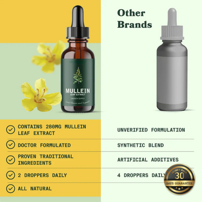 LungClear® Mullein + Chlorophyll